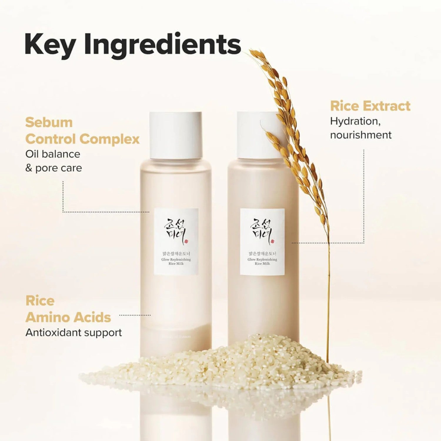 BEAUTY OF JOSEON® Glow Replenishing Rice Milk (150ml)