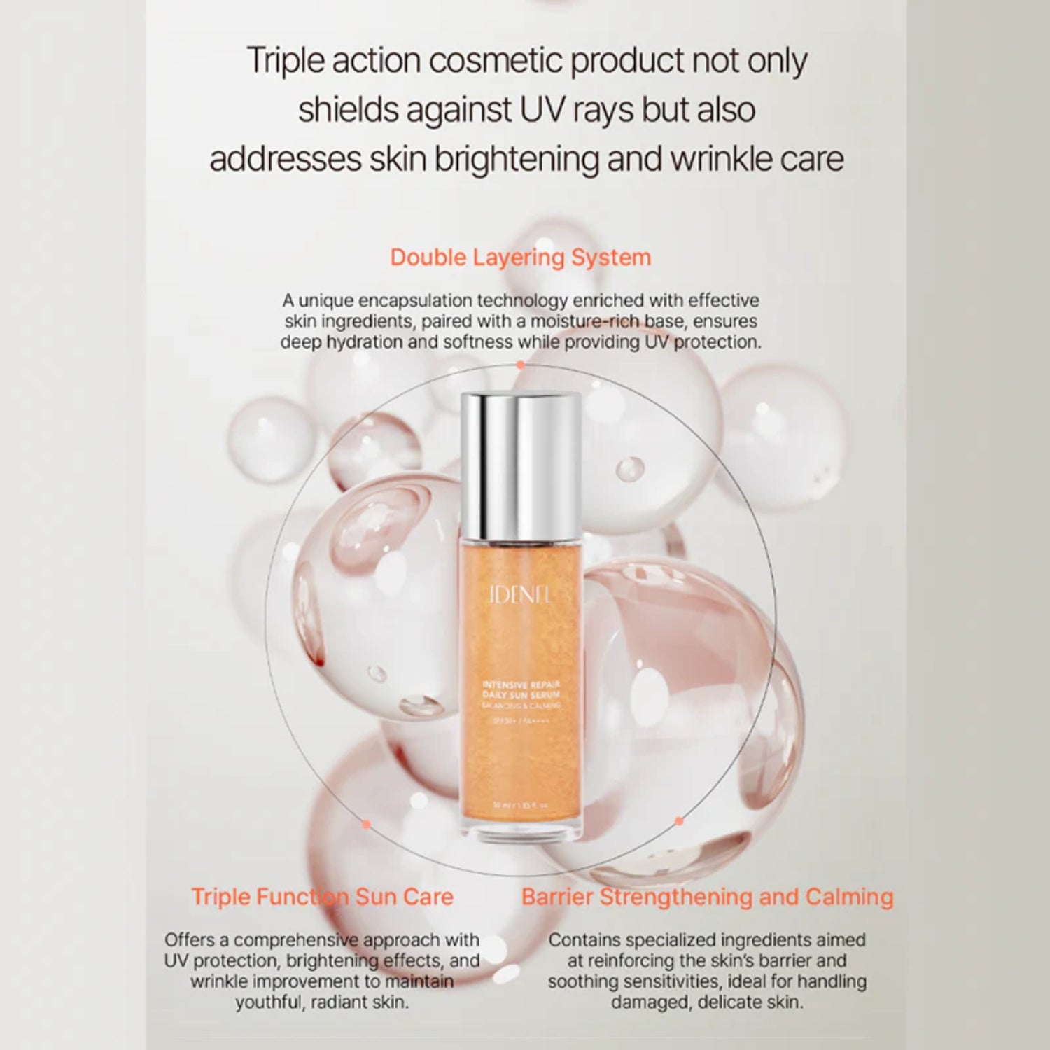 IDENEL® Intensive Repair Sun Serum SPF 50+ (55ml)