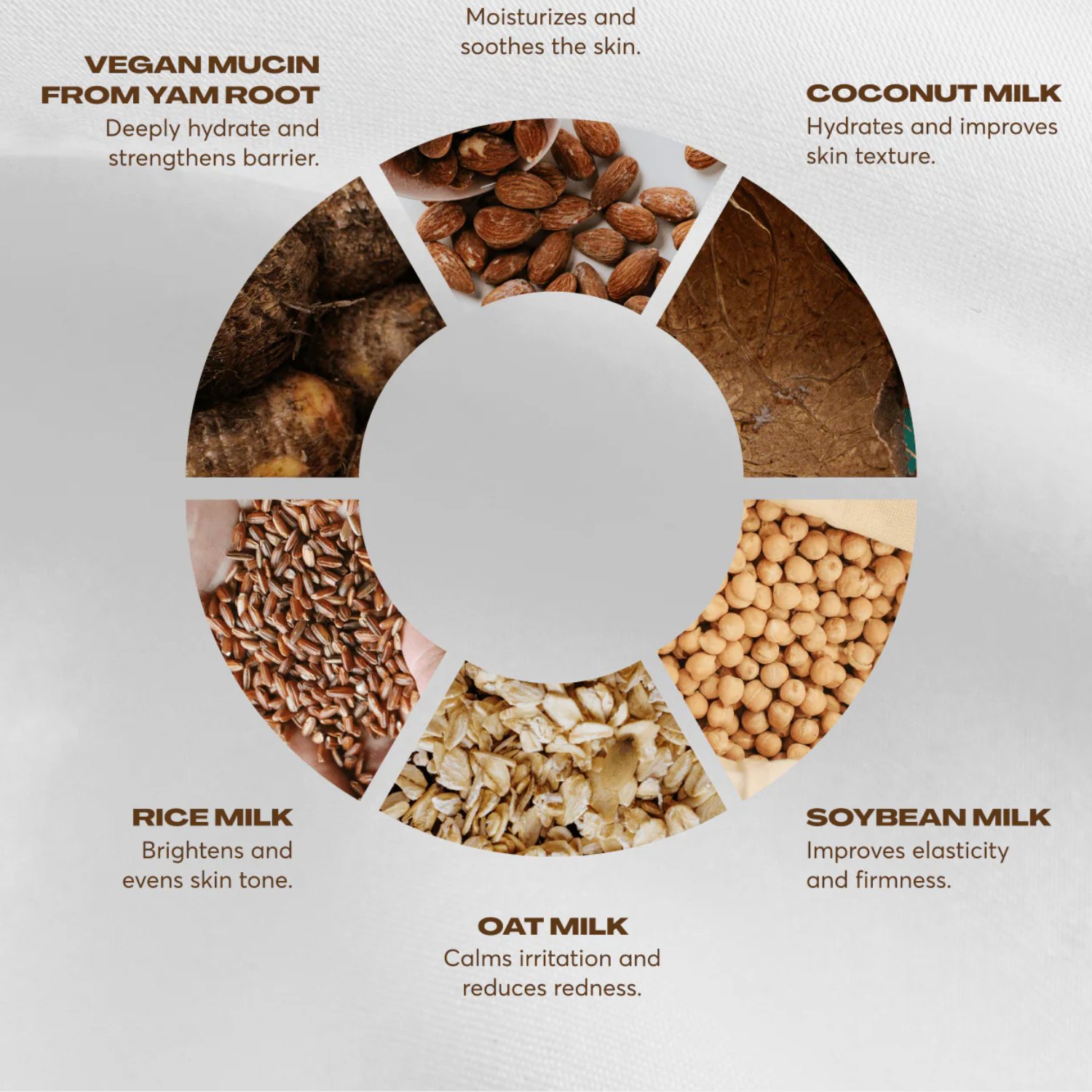 ISNTREE® Yam Root Vegan Milk Toner (200ml)
