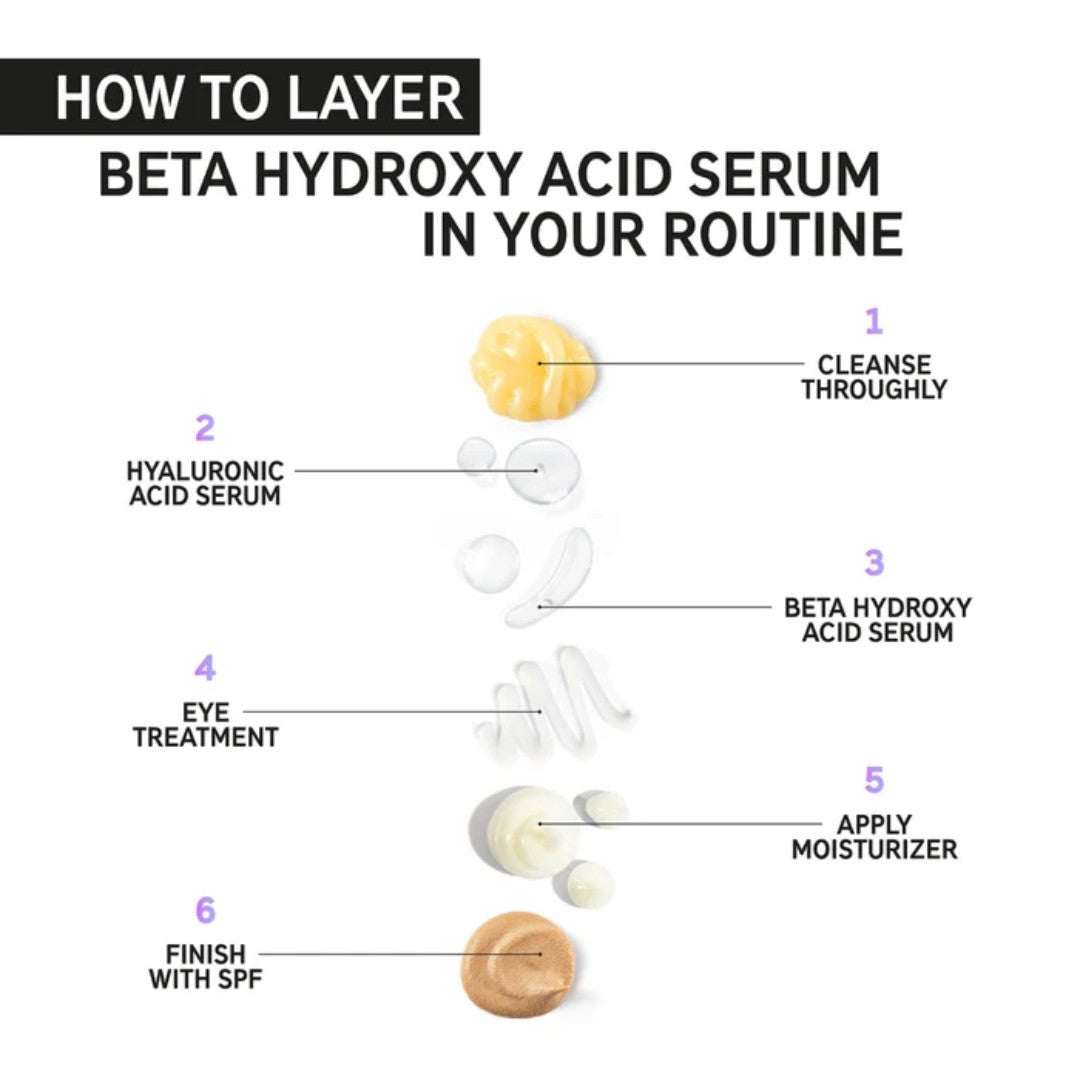 The Inkey List® Beta Hydroxy Acid Serum (30ml)