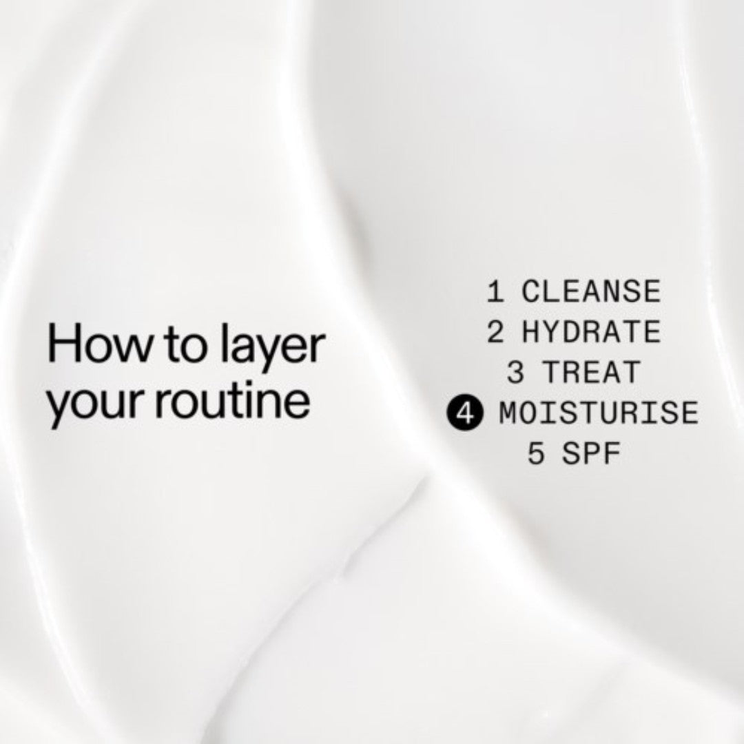 The Inkey List® Peptide Moisturizer (50 ML)