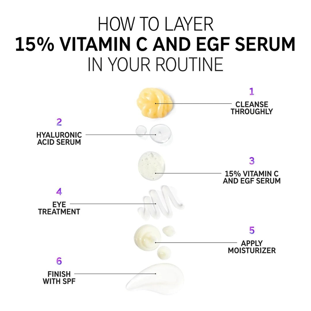The Inkey List Vitamin C Serum (30ml)